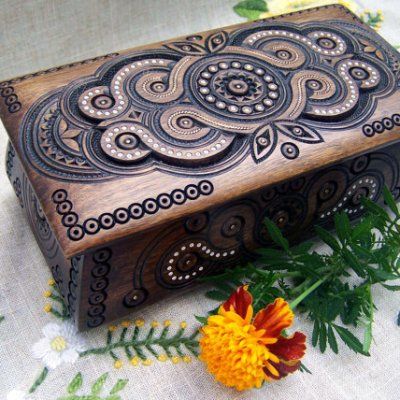 SELF-LOVE RITUALS: A Portable Alter – The Gratitude&nbsp;Box