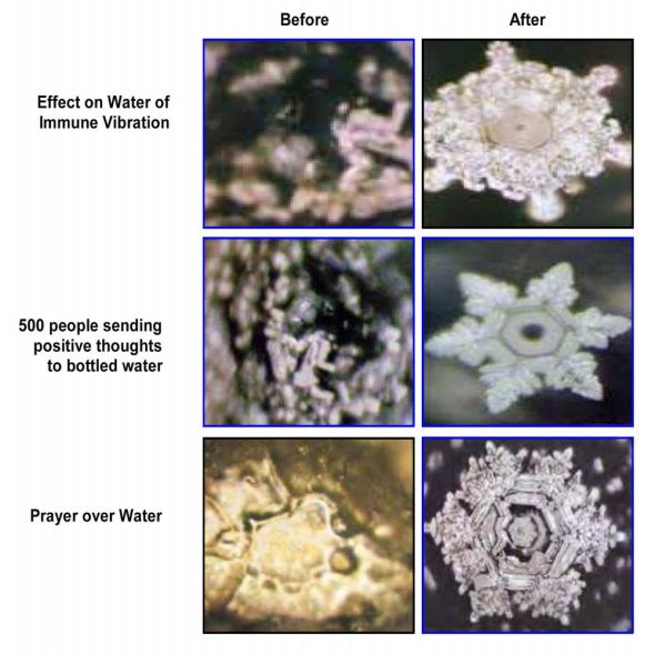 Emoto-Water-Collage-resized1